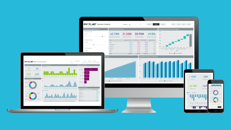 What is Microsoft Power BI?